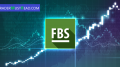 REVIEW BROKER: FBS Q2 2020 (PART 4/4: COMMISSION, SPREAD, DEPOSIT & WITHDRAWAL)